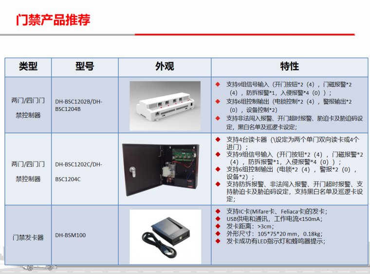 福建某高校弱电安防技术方案-门禁发卡器