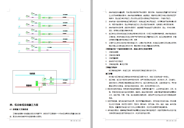 爱谱华顿综合布线系统解决方案 p41_6 爱谱华顿综合布线系统解决方案 p41_6